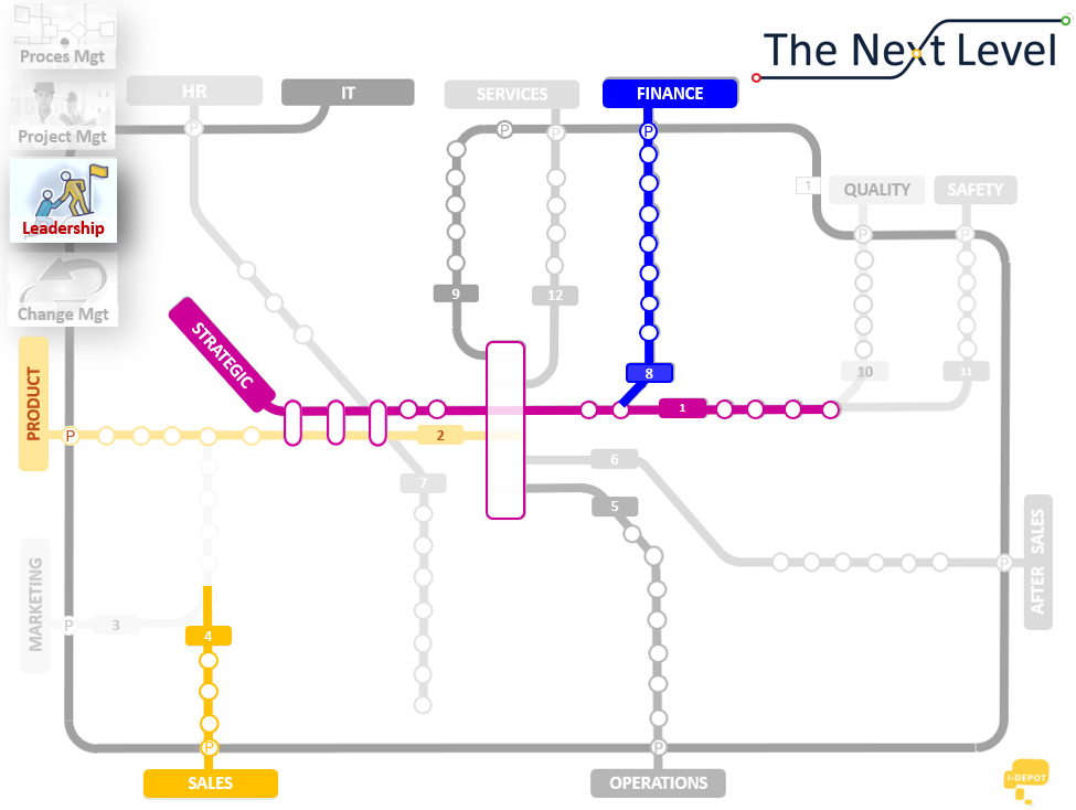 Mini-metroplan met de lijnen waarop Eddy actief is